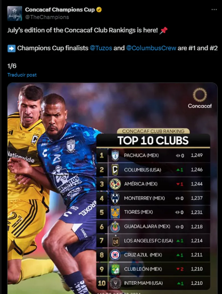 Concacaf premia una vez más a Cruz Azul (captura X).