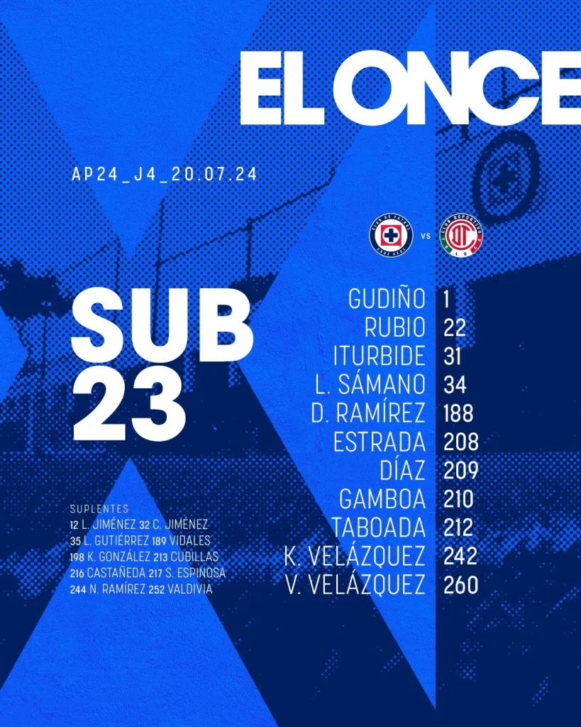 (Foto: Cruz Azul)
