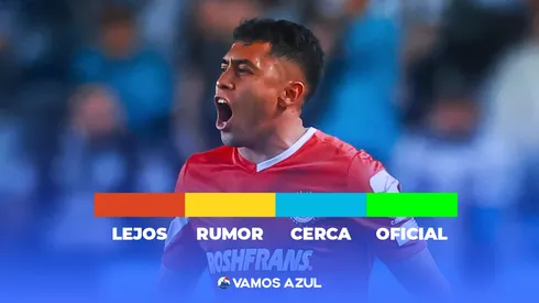 Así el panorama de fichajes en Cruz Azul.