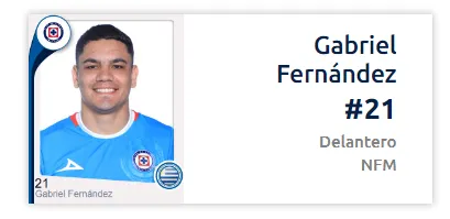 Toro Fernández, con la 21 para el Apertura 2024. (Liga MX Oficial)