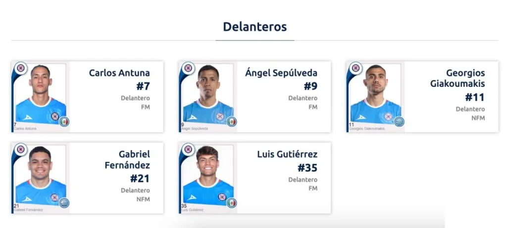 Delanteros de Cruz Azul registrados ente la Liga MX.