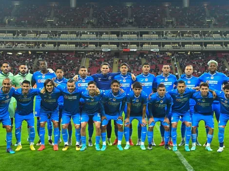 A falta de dos refuerzos: Así luce el plantel al momento