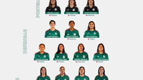Las lista de las convocados.
