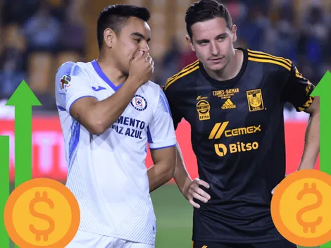 Charly Rodríguez, en el Top 3 de jugadores más caros de la Liga MX