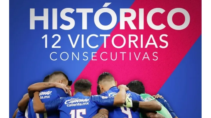 Cruz Azul consiguió su duodécima victoria consecutiva.