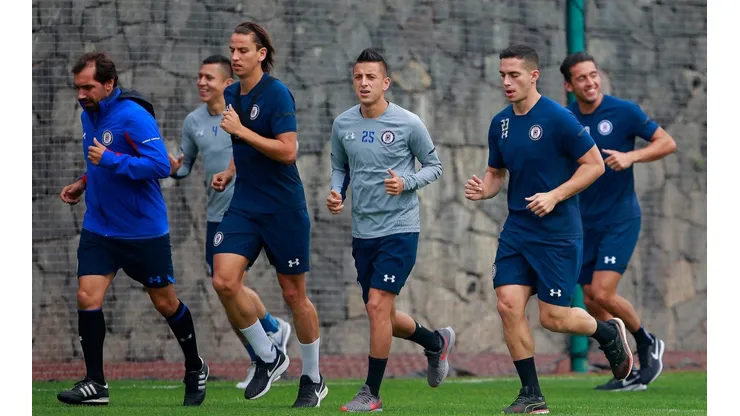 Las claves del protocolo que maneja Liga MX para el regreso del futbol