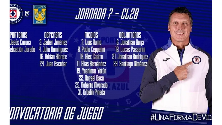 Los 18 elegidos por Siboldi para el juego de este sábado