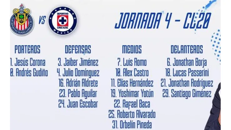 Ya se conoce quiénes estarán presentes esta tarde en Guadalajara