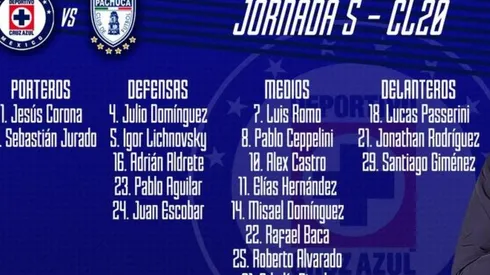 Ya se conoce quiénes estarán presentes esta tarde en el Azteca