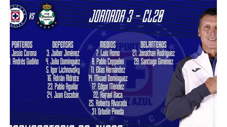 18 futbolistas fueron convocados para el juego de este sábado