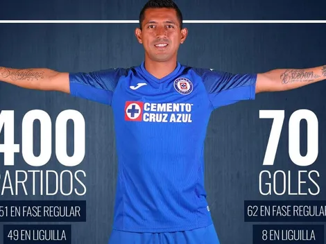Las estadísticas de Elías Hernández en su partido 400 en Liga MX