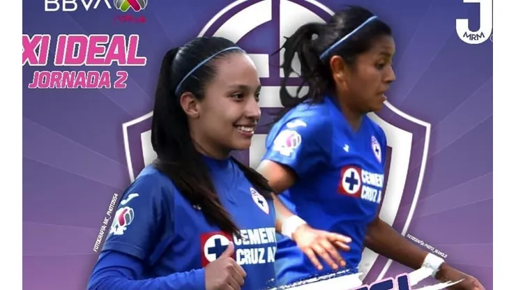 Dos jugadoras de Cruz Azul Femenil brillan en el once ideal de la J2