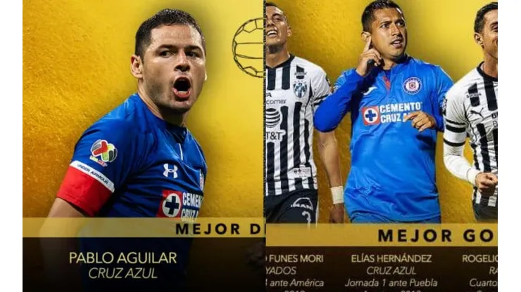 Último día para votar por Aguilar y el gol de Elías en el Balón de Oro