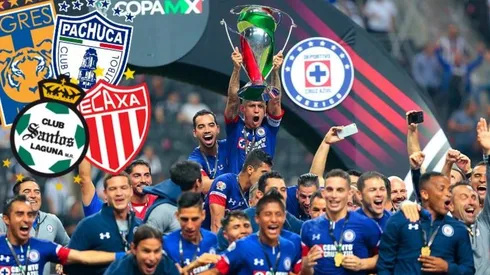 Clubes mexicanos felicitaron a Cruz Azul por ser el campeón de la Copa MX.