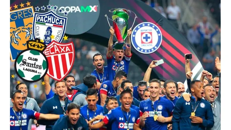 Clubes mexicanos felicitaron a Cruz Azul por ser el campeón de la Copa MX.