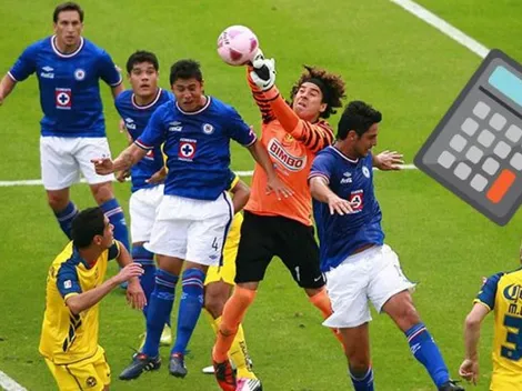 ¿Le creemos? Los números decretan que Cruz Azul ganará el Clásico Joven