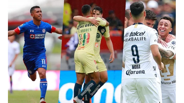 Los tres equipos del DF están como líderes de Liga MX.