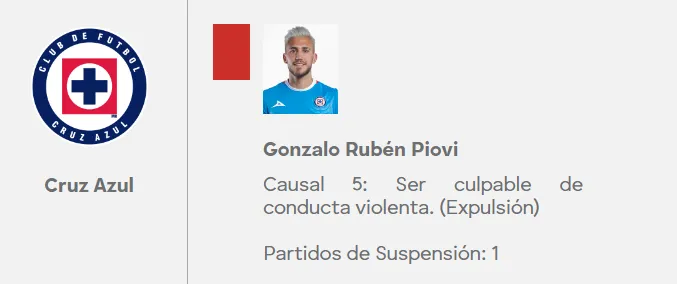 (Foto: Comisión Disciplinaria)