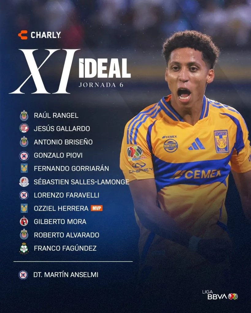 XI Ideal de la jornada 6