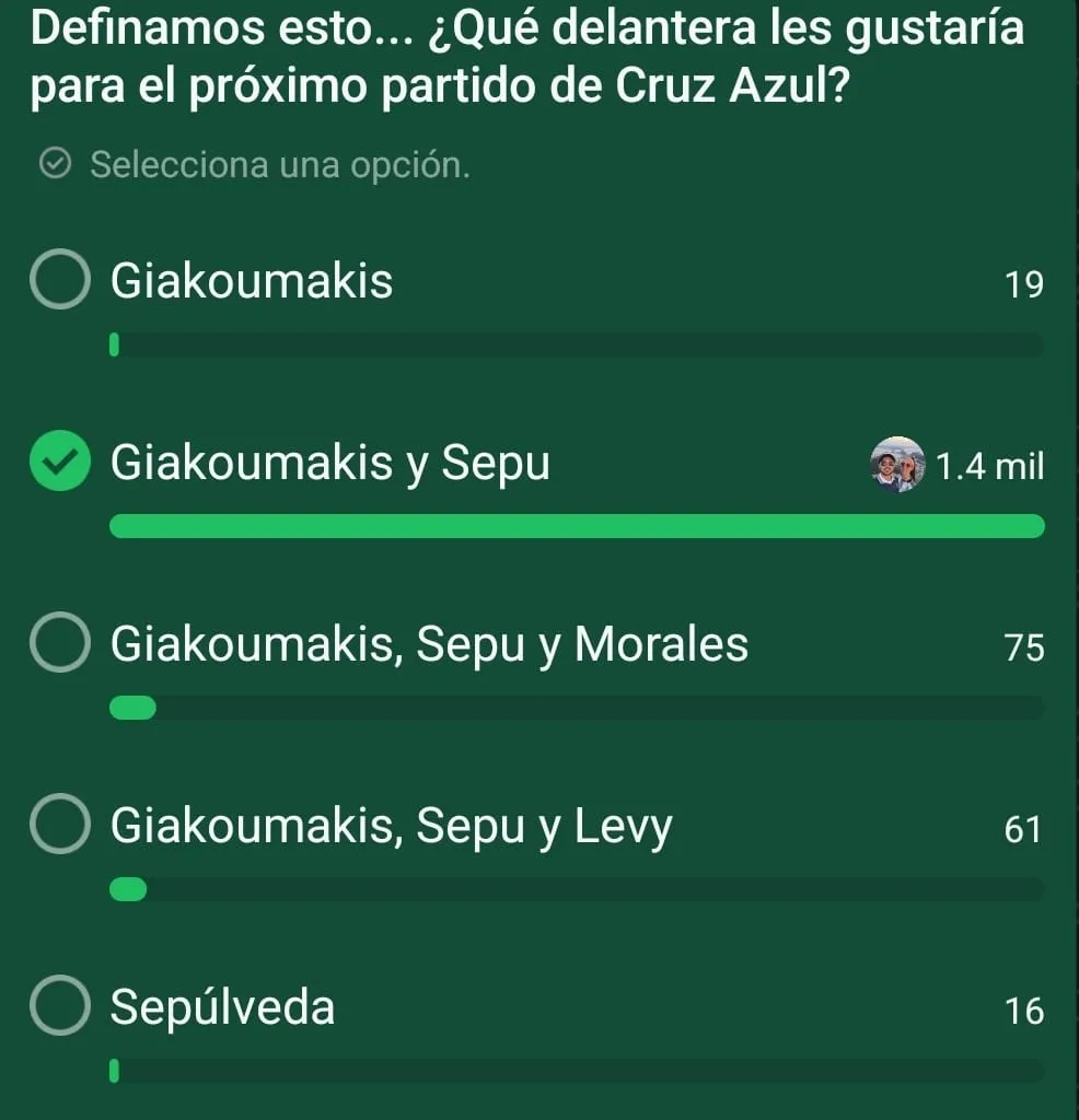 Afición de Cruz Azul elige a la delantera ideal. (WhatsApp Vamos Azul)