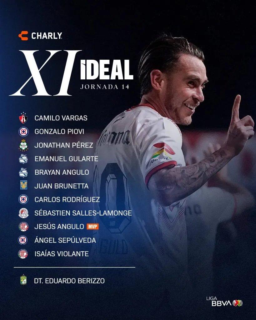 Mejor XI de la Liga MX
