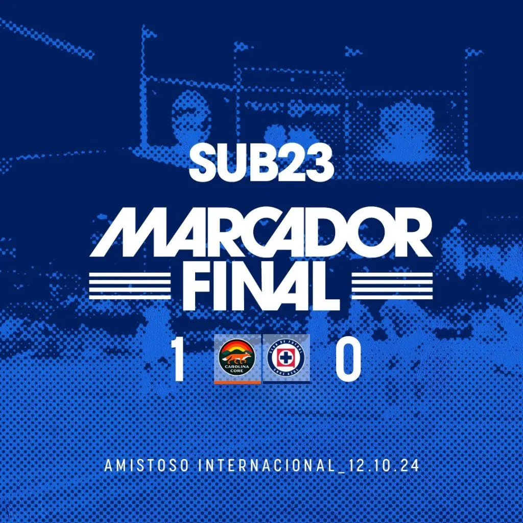 Resultado final de Cruz Azul Sub 23 ante Carolina Core FC. (Prensa oficial Cruz Azul)