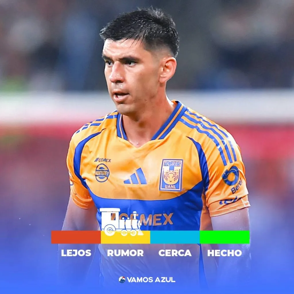 Jesús Angulo, una opción de varios mercados en Cruz Azul. (IMAGO / Especial)