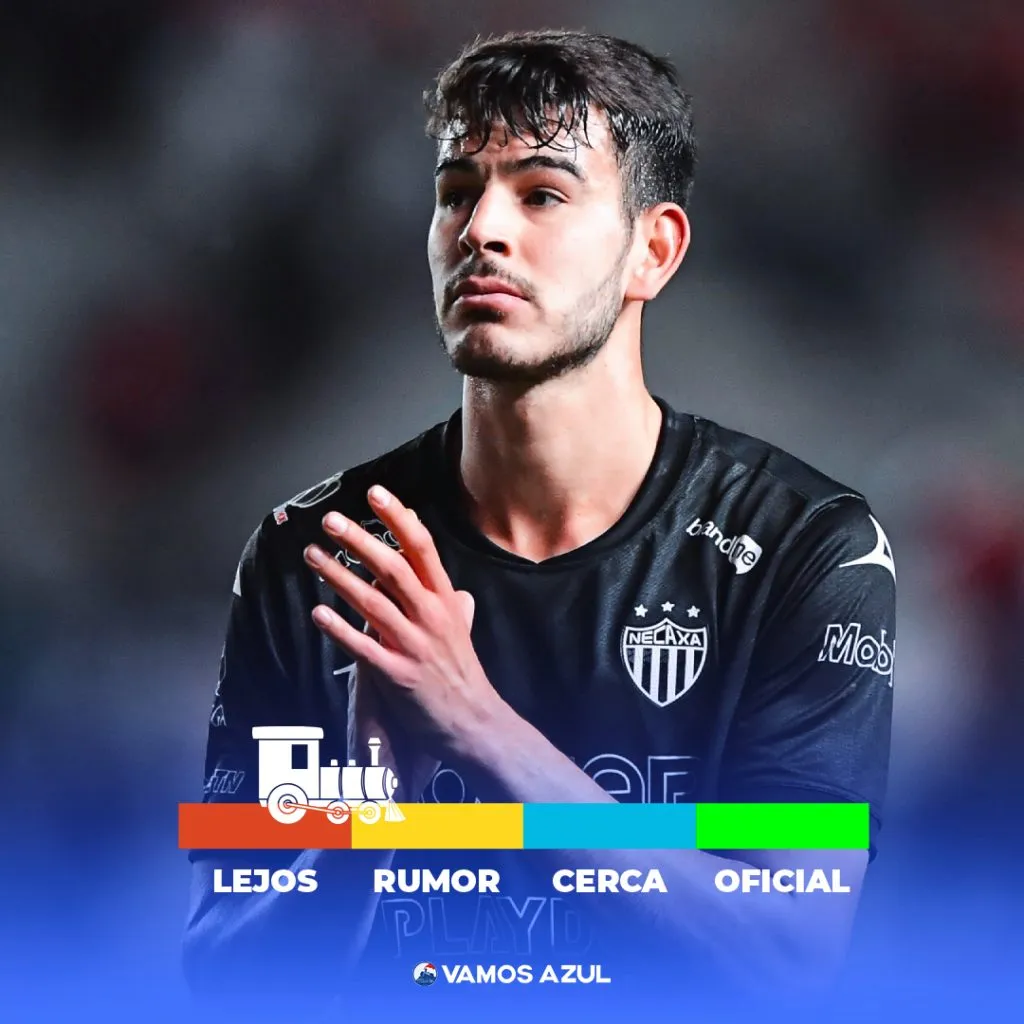 Así están los posibles refuerzos de Cruz Azul para 2025. (IMAGO / Especial)