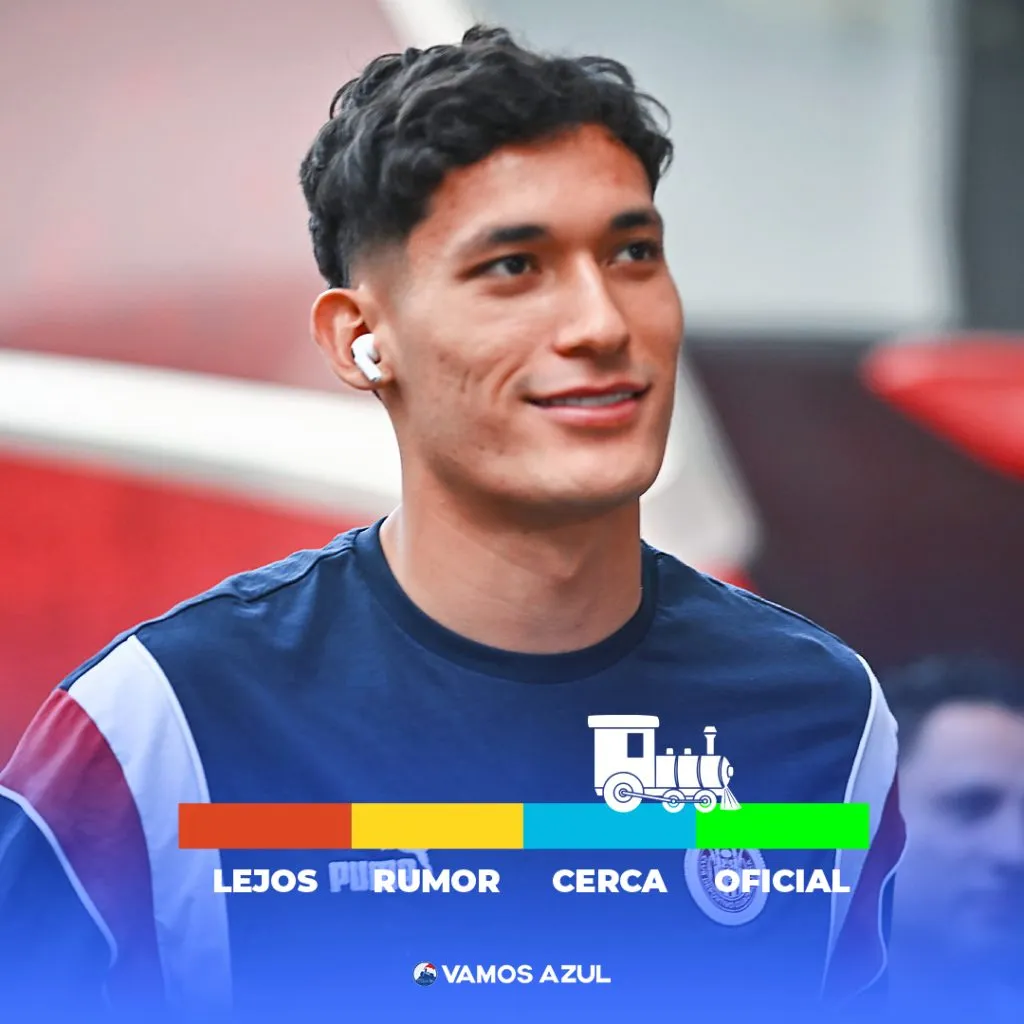 Así están los posibles refuerzos de Cruz Azul para 2025. (IMAGO / Especial)