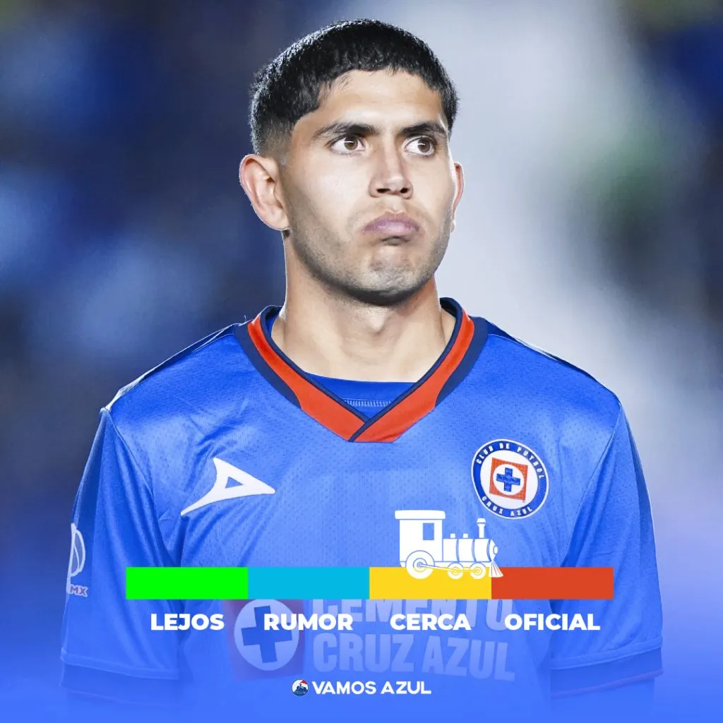 Semáforo de bajas en Cruz Azul. (IMAGO 7)