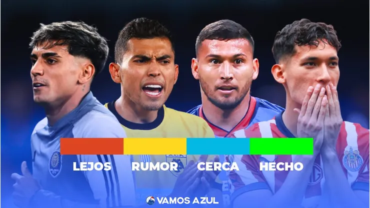 Semáforo de fichajes de Cruz Azul en la última semana.