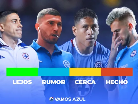 Semáforo de bajas en Cruz Azul
