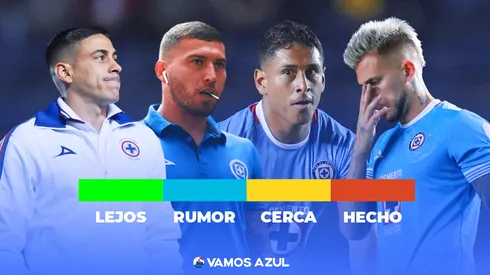 Así el estado de las bajas y los rumores de salidas de Cruz Azul.