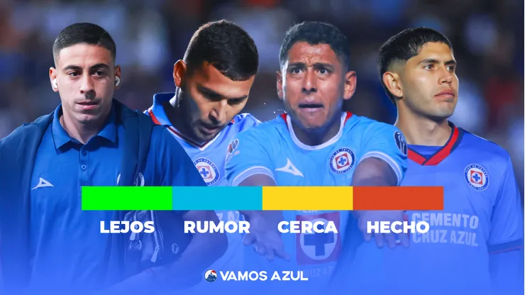 Así el panorama de las bajas en Cruz Azul.