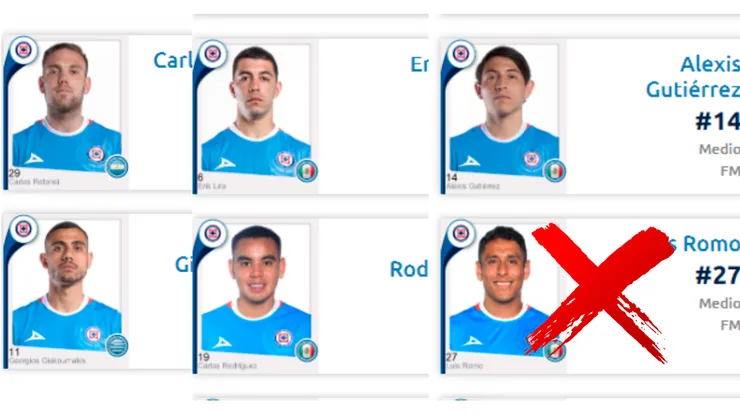 Cruz Azul tendrá una plantilla renovada.