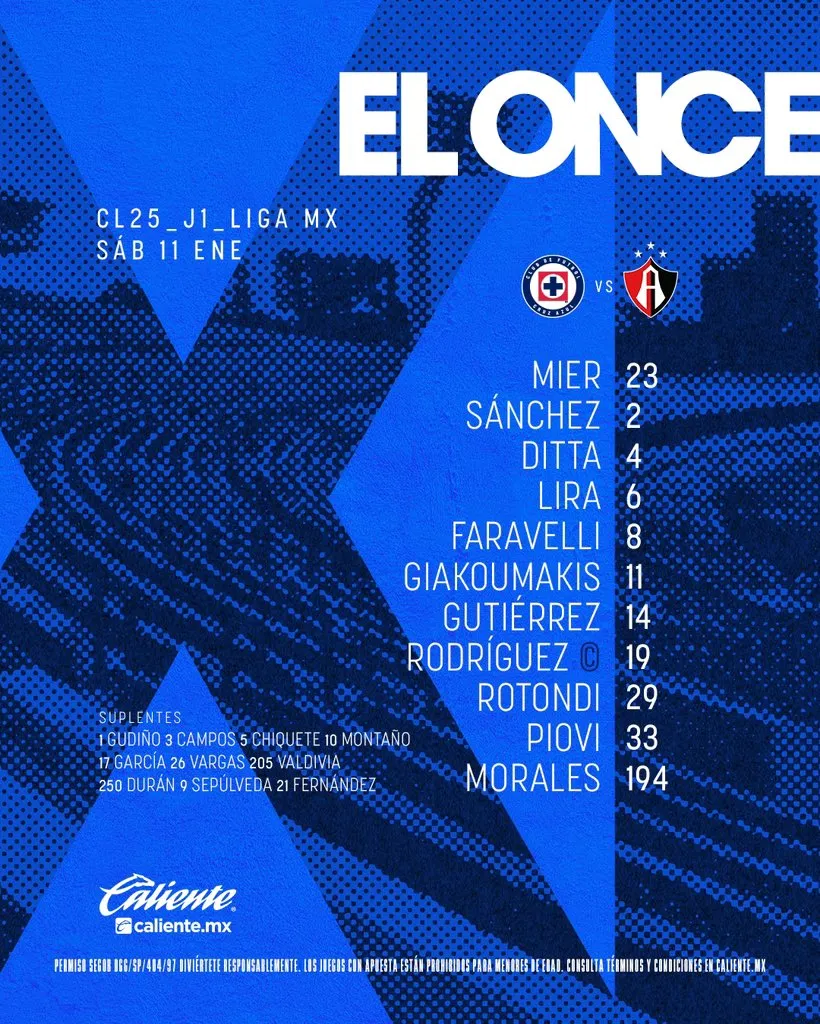 Los once titulares contra Atlas. (@CruzAzul)