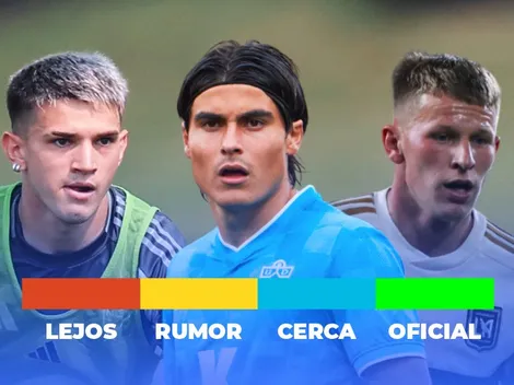 Semáforo de fichajes de Cruz Azul