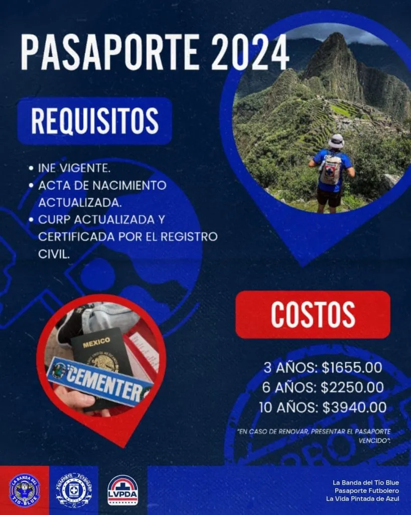 (Foto: Pasaporte Futbolero)