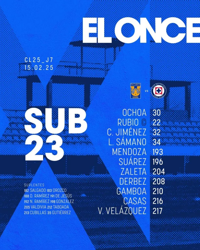 (Foto: Cruz Azul)