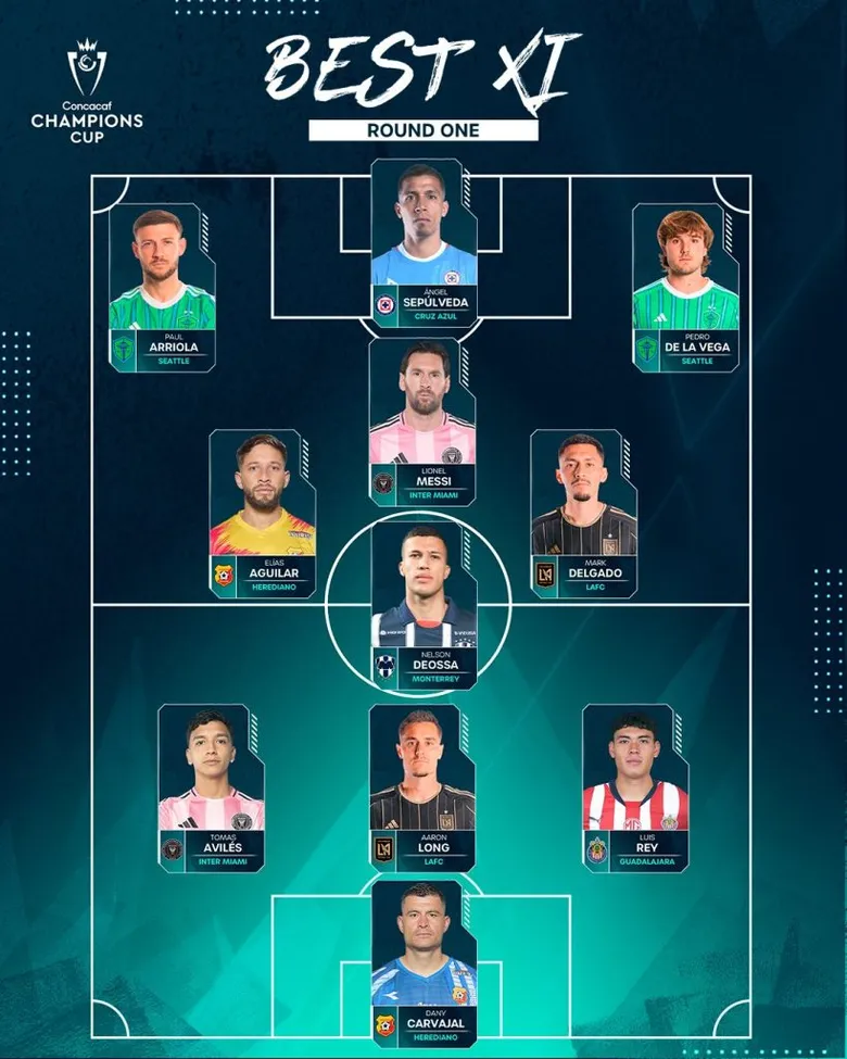 Concacaf eligió a Sepúlveda en su once (foto: TheChampions/X).