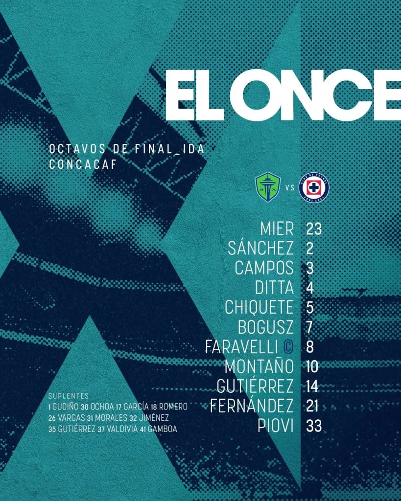 Alineación de Cruz Azul vs. Seattle Sounders. (@CruzAzul)