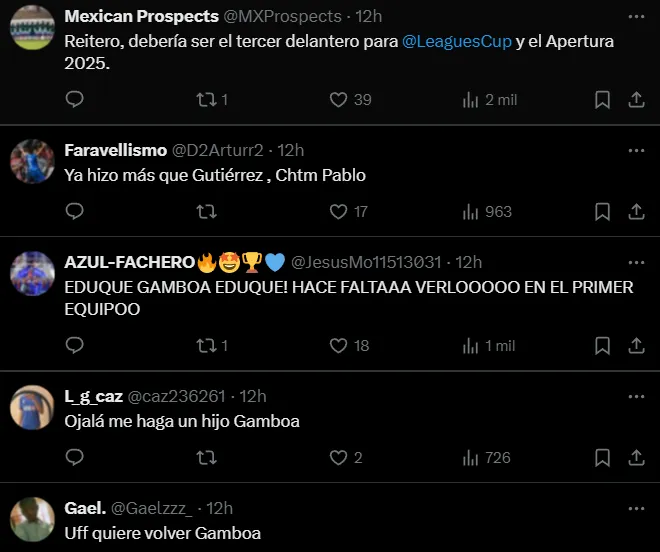 La afición pide más minutos para Gamboa. (X)