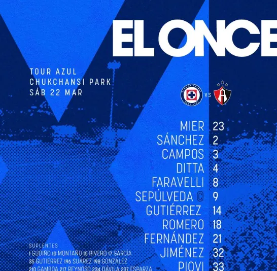 Alineación titular contra Atlas