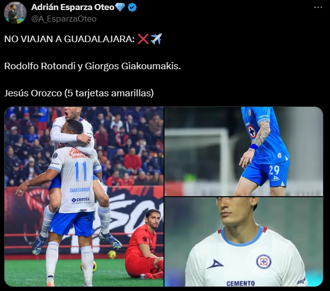 Las bajas de Cruz Azul ante Chivas. (@A_EsparzaOteo)