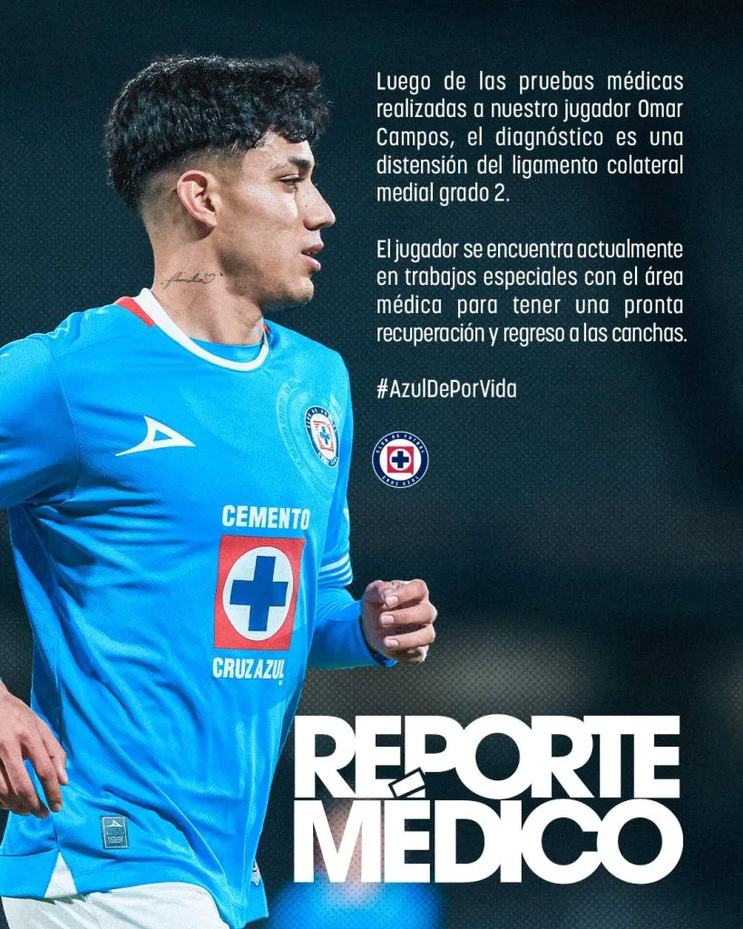 Reporte médico por Omar Campos. (Cruz Azul oficial)