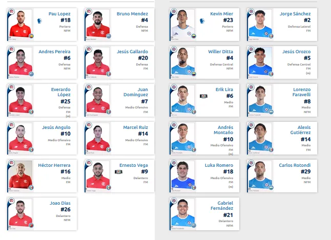 Así salen los equipos al Nemesio Diez. (web Liga MX)