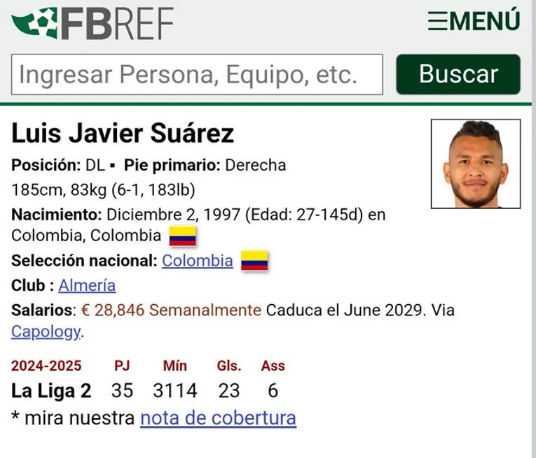 Datos sobre Luis Javier Suárez (FBREF.com).