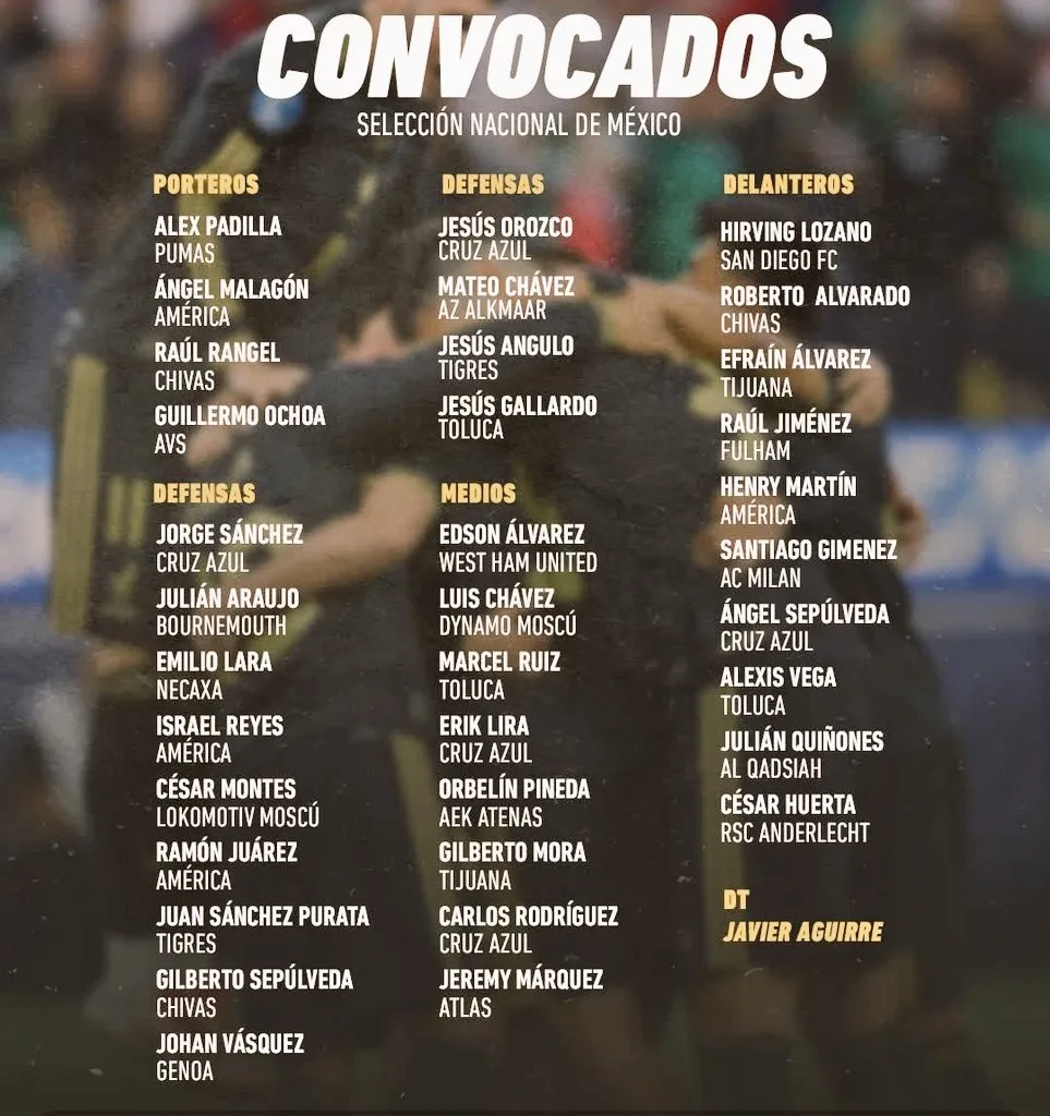 La lista del Tri para enfrentar a Suiza y Turquía. (Prensa Selección)