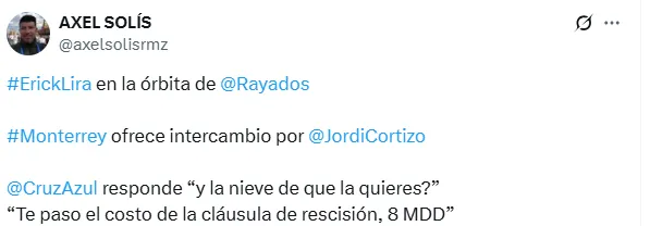 Información de Axel Solís