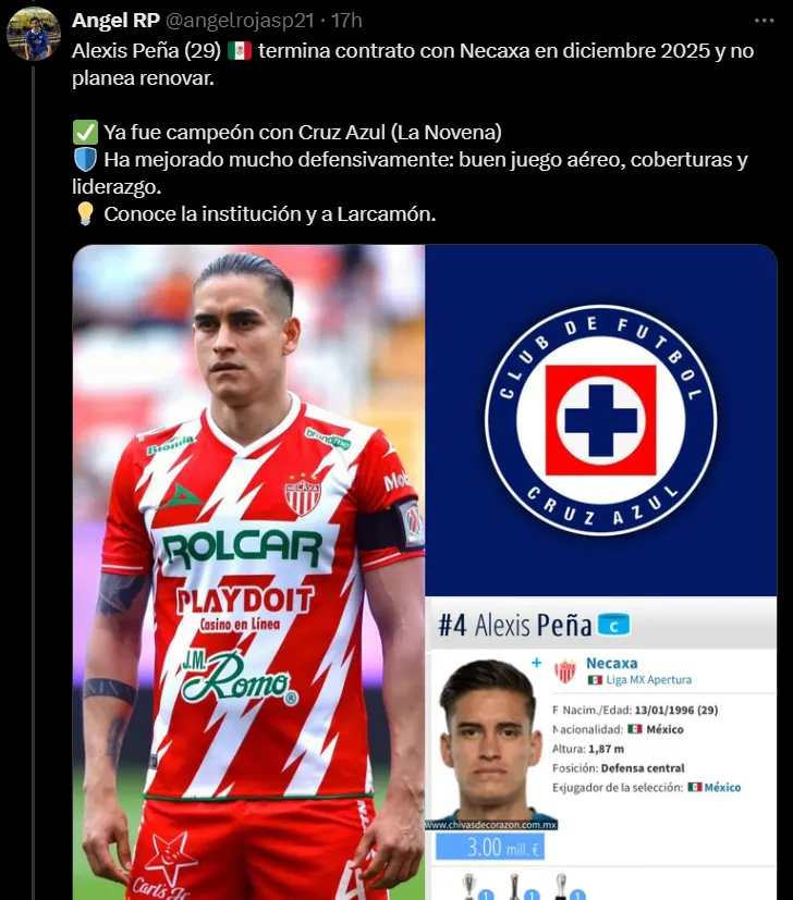 Aficionados de Cruz Azul piden por Alexis Peña. (X)